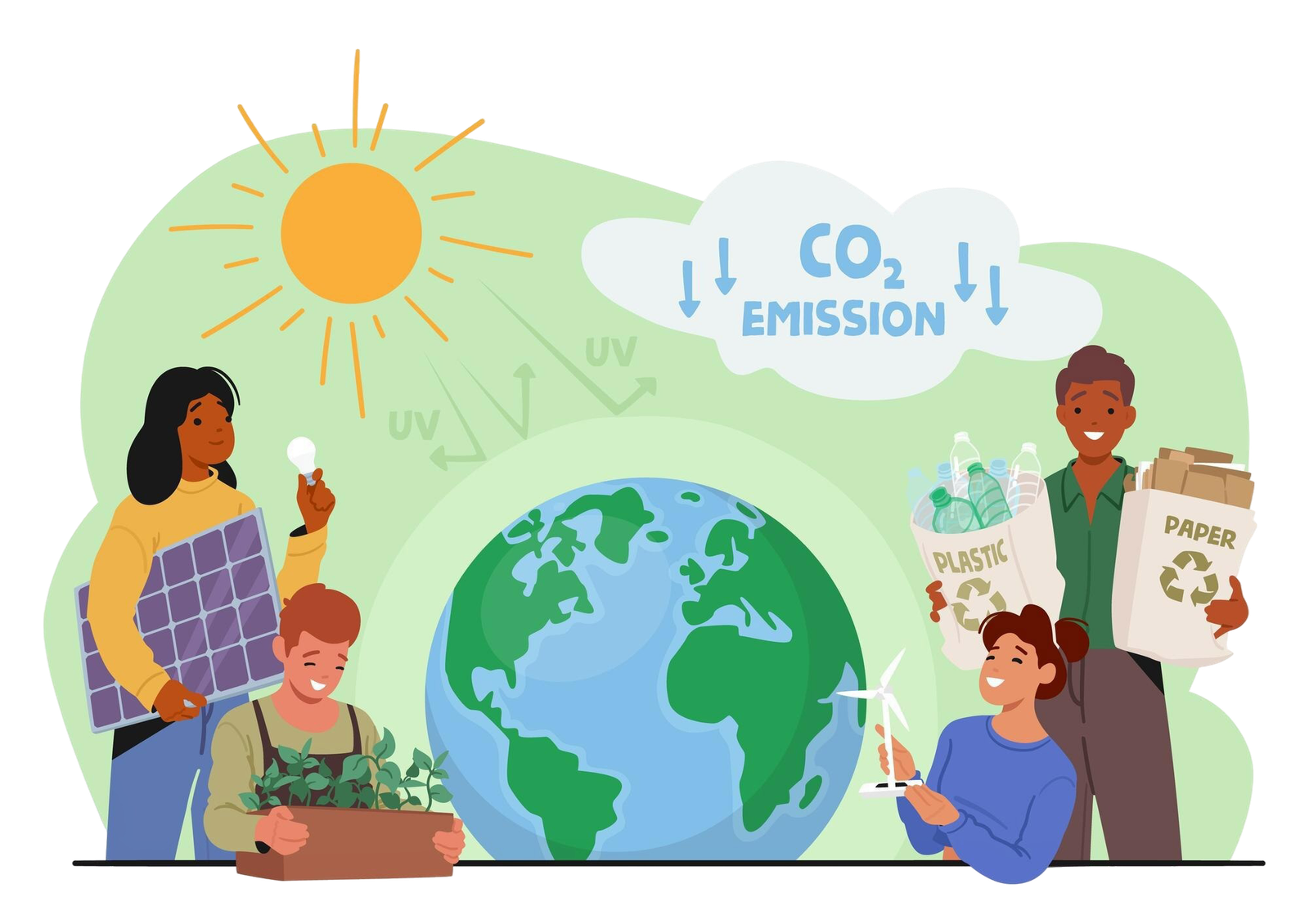 Climate Change & Environmental Conservation